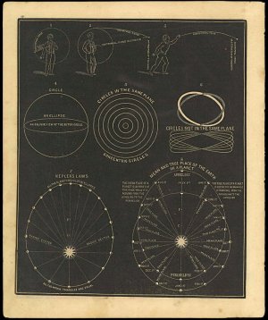 画像1: 【CENTRIPETAL AND CENTRIFUGAL FORCES】