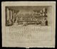 Encyclopedie ou Dictionarie Raisonne des Sciences／百科全書【Laboratoire et table des Raports】21葉