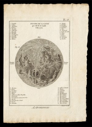 画像1: Encyclopedie ／百科全書【Astronomie】