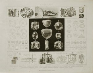 画像1: natural history illustration／博物画【MINERALOGIE】