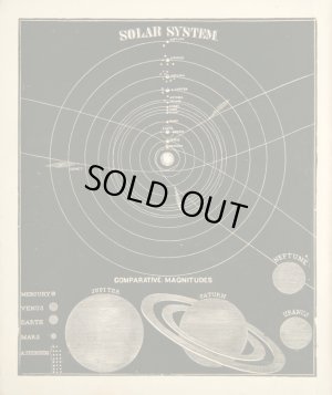 画像1: 【SOLAR SYSTEM】太陽系図