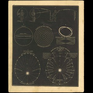 画像: 【CENTRIPETAL AND CENTRIFUGAL FORCES】