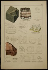 画像: mineral illustration／鉱物画 XIII.