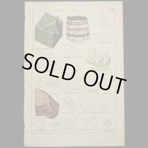 画像: mineral illustration／鉱物画 XIII.