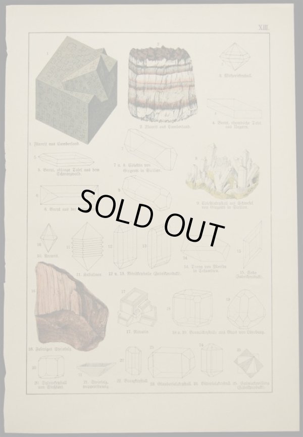 画像1: mineral illustration／鉱物画 XIII.