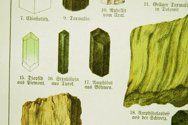 画像: mineral illustration／鉱物画 VII.