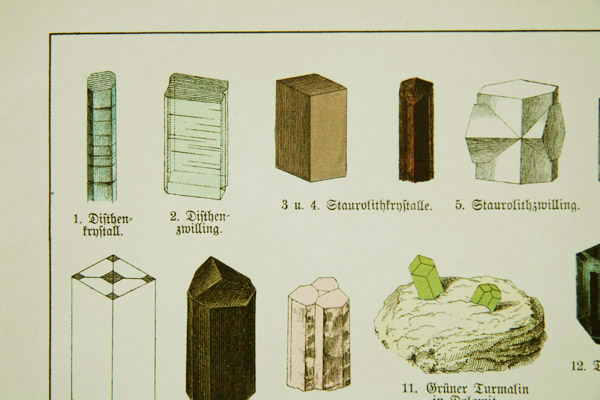 画像: mineral illustration／鉱物画 VII.