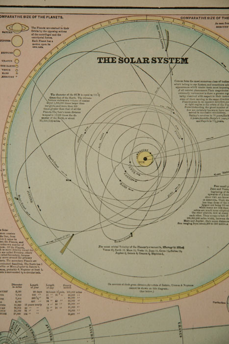 画像: George F. Cram【THE SOLAR SYSTEM】