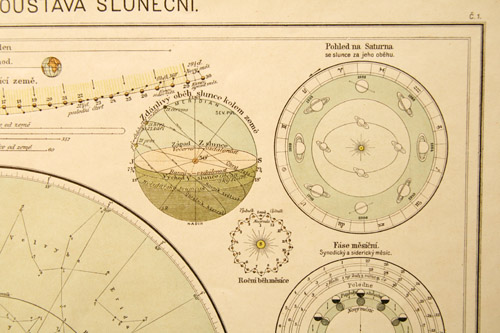 画像: 【HVEZDNE NEBE SEVERNI-SOUSTAVA SLUNECNI】星図