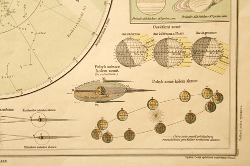 画像: 【HVEZDNE NEBE SEVERNI-SOUSTAVA SLUNECNI】星図