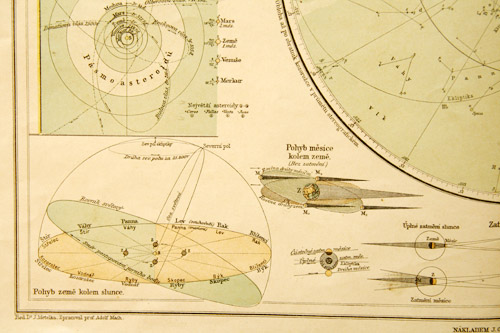 画像: 【HVEZDNE NEBE SEVERNI-SOUSTAVA SLUNECNI】星図