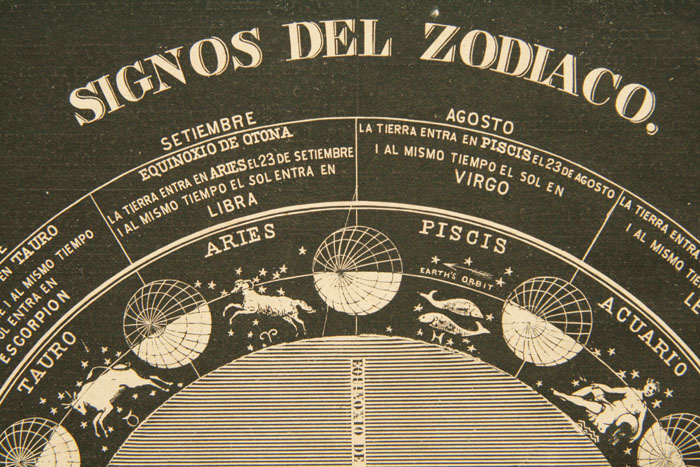 画像: 【SIGNOS DEL ZODIACO】