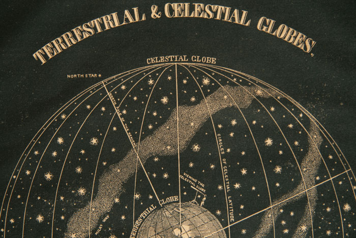 画像: 【TERRESTRIAL & CELESTIAL GLOBES】