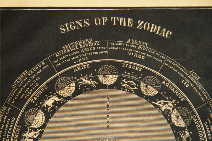 画像: 【SIGNS OF THE ZODIAC】