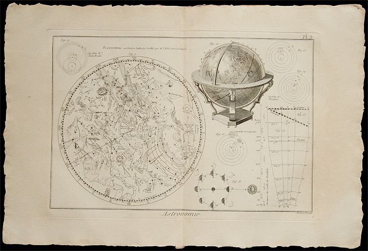 画像1: Encyclopedie Methodique／体系百科全書【Astronomie】