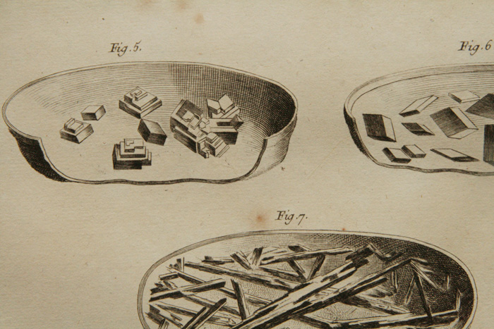 画像: Encyclopedie ou Dictionarie Raisonne des Sciences／百科全書【Chymie XVI, XVII, XVIII】 