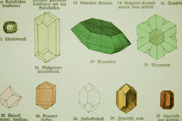 画像: mineral illustration／鉱物画 III.