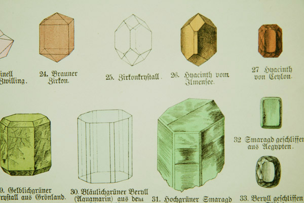 画像: mineral illustration／鉱物画 III.