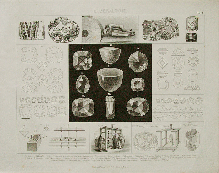 画像1: natural history illustration／博物画【MINERALOGIE】