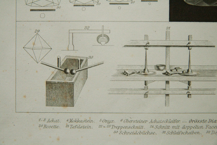 画像: natural history illustration／博物画【MINERALOGIE】