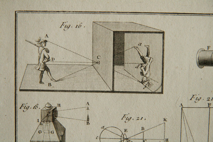 画像: Encyclopedie Methodique／体系百科全書【Optique】