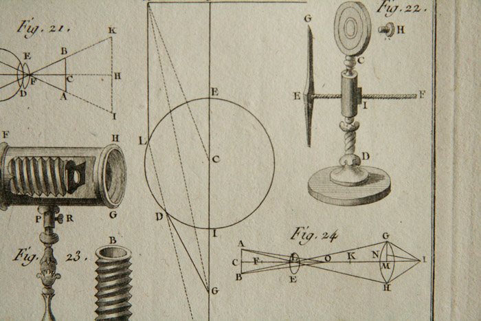 画像: Encyclopedie Methodique／体系百科全書【Optique】