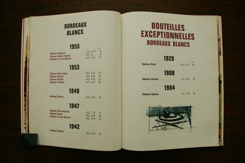 画像: Bernard Buffet/ベルナール・ビュッフェ【1963 Nicolas House Annual Wine Catalogue】