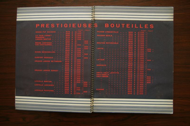 画像: Paul Iribe／ポール・イリブ【1930 Nicolas House Annual Wine Catalogue】