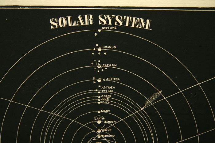 画像: 【SOLAR SYSTEM】太陽系図
