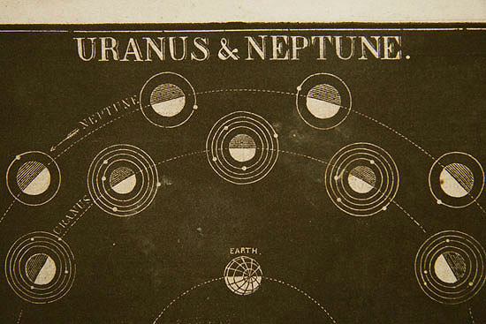 画像: 【URANUS & NEPTUNE】天王星 & 海王星